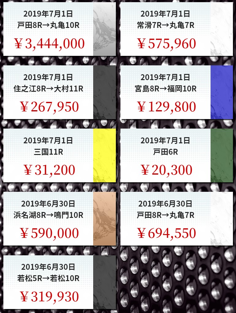競艇ライナーの的中実績