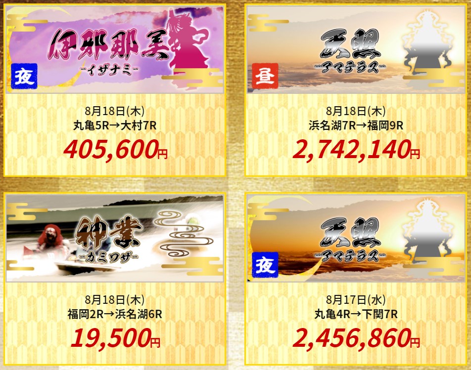 競艇神風8月の的中実績