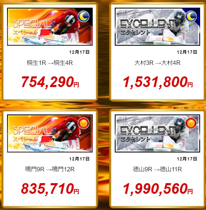 リーダーシップ12月の的中実績