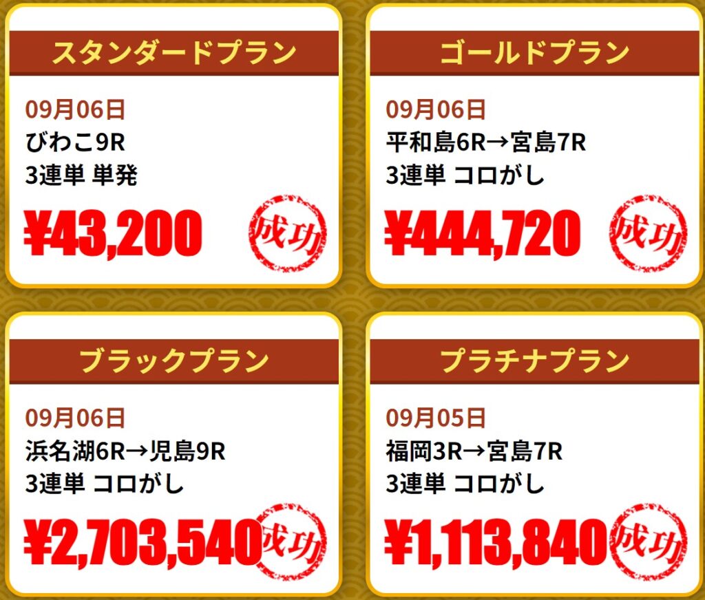 STRONG(ストロング)9月の的中実績