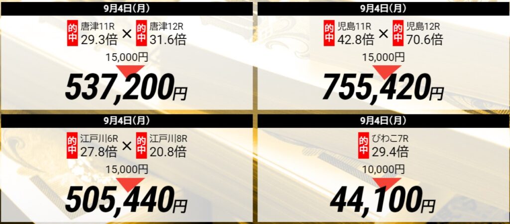 競艇ロックオン9月の的中実績