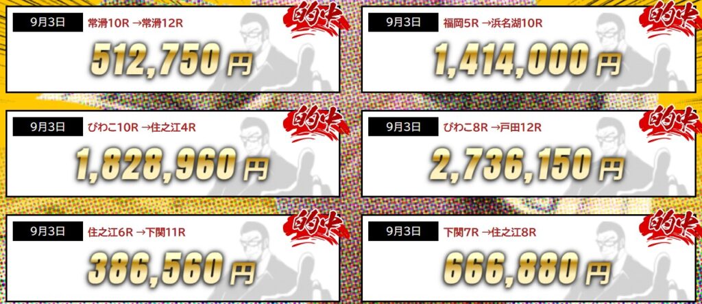 競艇サラリーマン9月の的中実績