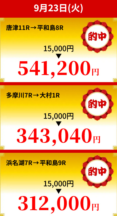 一騎当船3連単コロがし的中