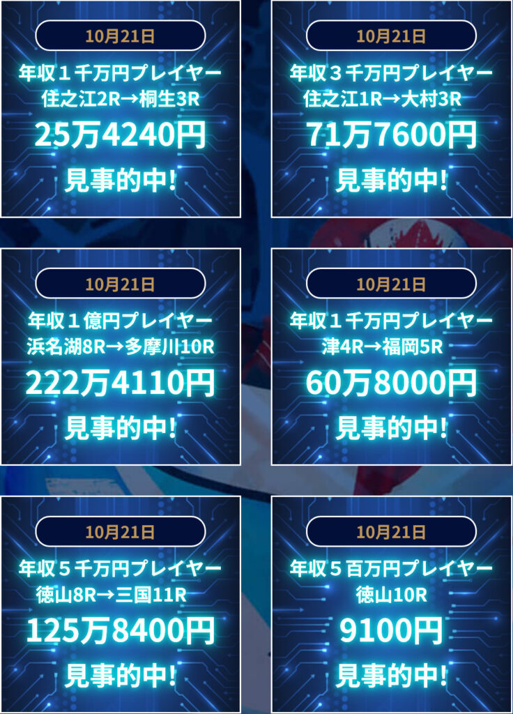 競艇億り人3連単コロがし的中