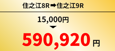 競艇ロジック3連単コロがし的中