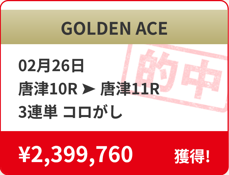 MUGEN(ムゲン)の3連単ころがし的中実績